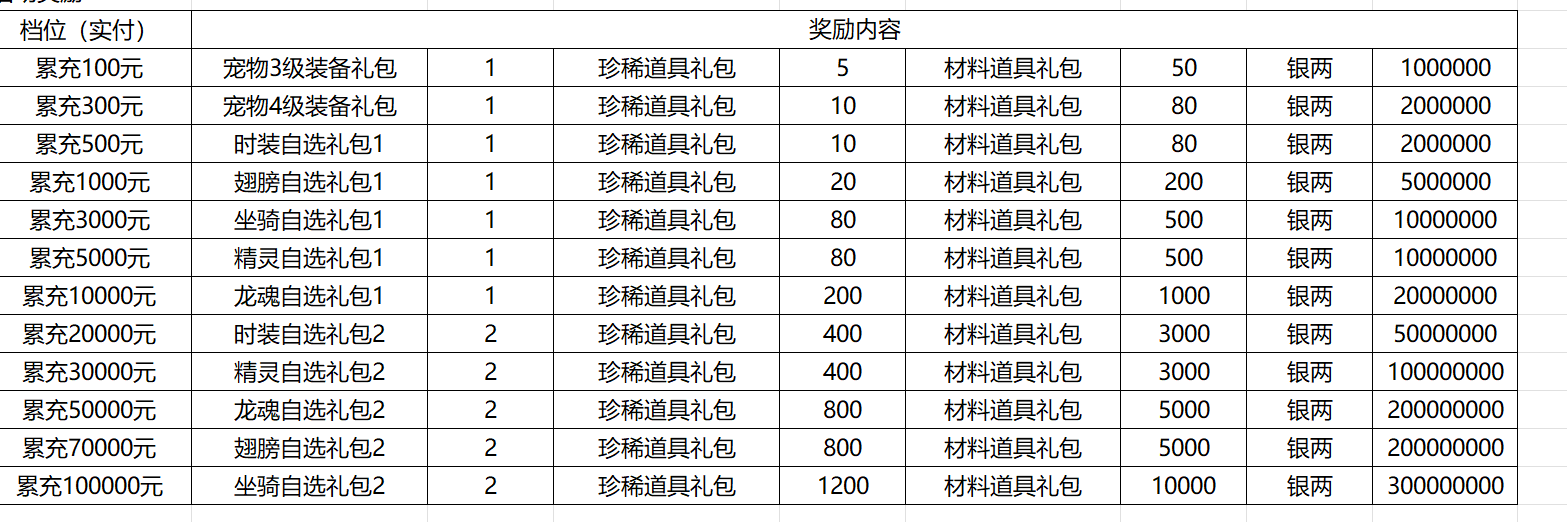 企业微信截图_17426105551550.png