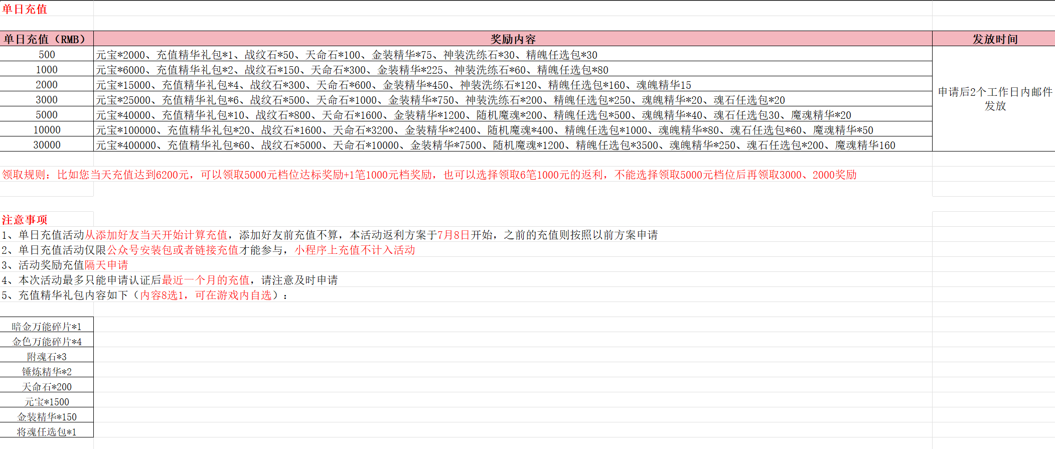 1752224825634717.png image.png